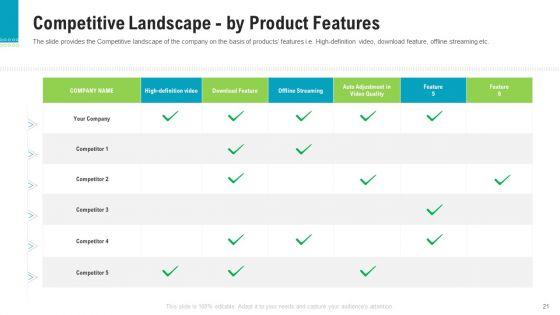 Investor_Pitch_Deck_To_Generate_Capital_From_Pre_Seed_Round_Ppt_PowerPoint_Presentation_Complete_Deck_With_Slides_Slide_21.jpg