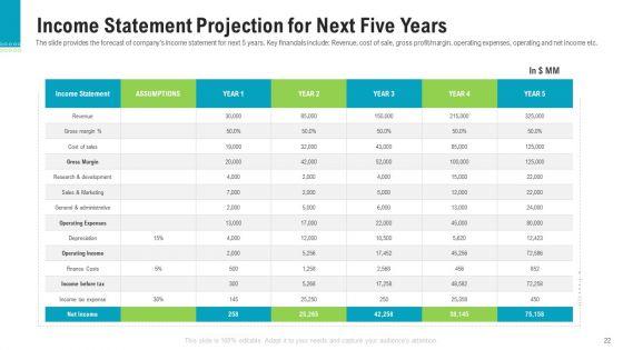 Investor_Pitch_Deck_To_Generate_Capital_From_Pre_Seed_Round_Ppt_PowerPoint_Presentation_Complete_Deck_With_Slides_Slide_22.jpg
