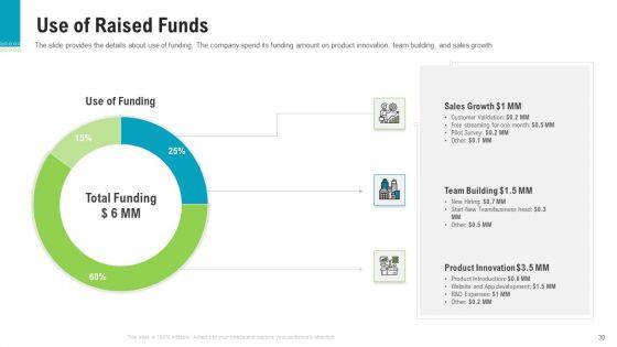 Investor_Pitch_Deck_To_Generate_Capital_From_Pre_Seed_Round_Ppt_PowerPoint_Presentation_Complete_Deck_With_Slides_Slide_30.jpg