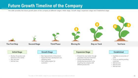 Investor_Pitch_Deck_To_Generate_Capital_From_Pre_Seed_Round_Ppt_PowerPoint_Presentation_Complete_Deck_With_Slides_Slide_31.jpg
