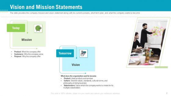 Investor_Pitch_Deck_To_Generate_Capital_From_Pre_Seed_Round_Ppt_PowerPoint_Presentation_Complete_Deck_With_Slides_Slide_7.jpg
