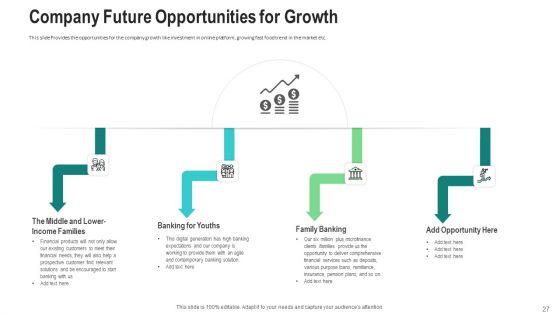 Investor_Pitch_Deck_To_Generate_Finance_From_After_Initial_Public_Offering_Investing_Ppt_PowerPoint_Presentation_Complete_Deck_With_Slides_Slide_27.jpg