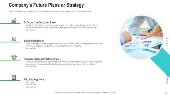 Investor_Pitch_Deck_To_Generate_Finance_From_After_Initial_Public_Offering_Investing_Ppt_PowerPoint_Presentation_Complete_Deck_With_Slides_Slide_29.jpg