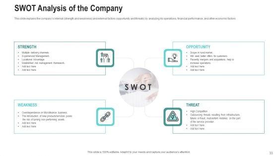 Investor_Pitch_Deck_To_Generate_Finance_From_After_Initial_Public_Offering_Investing_Ppt_PowerPoint_Presentation_Complete_Deck_With_Slides_Slide_33.jpg