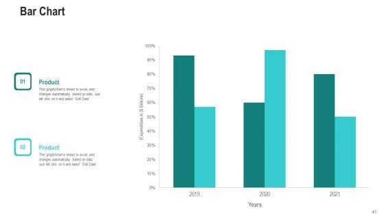 Investor_Pitch_Deck_To_Generate_Finance_From_After_Initial_Public_Offering_Investing_Ppt_PowerPoint_Presentation_Complete_Deck_With_Slides_Slide_41.jpg