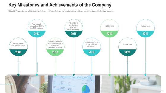 Investor_Pitch_Deck_To_Generate_Finance_From_After_Initial_Public_Offering_Investing_Ppt_PowerPoint_Presentation_Complete_Deck_With_Slides_Slide_7.jpg