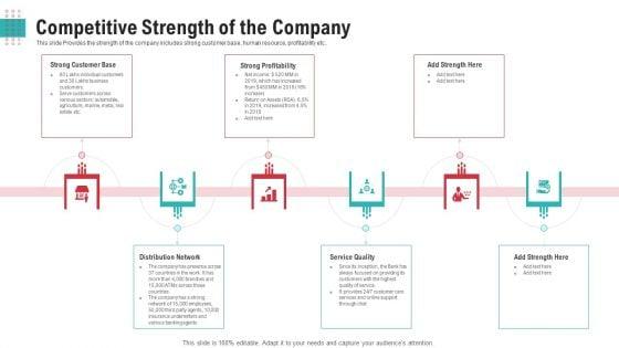 Investor_Pitch_Deck_To_Generate_Funds_From_After_Stock_Exchange_Initiate_Equity_Ppt_PowerPoint_Presentation_Complete_Deck_With_Slides_Slide_34.jpg