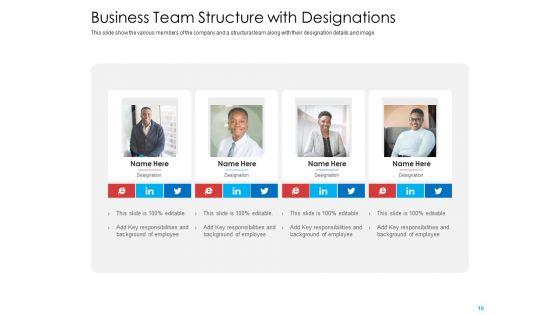 Investor_Pitch_Deck_To_Generate_Government_Allowance_From_Public_Bodies_Ppt_PowerPoint_Presentation_Complete_Deck_With_Slides_Slide_18.jpg