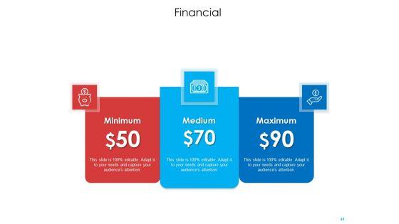 Investor_Pitch_Deck_To_Generate_Government_Allowance_From_Public_Bodies_Ppt_PowerPoint_Presentation_Complete_Deck_With_Slides_Slide_41.jpg