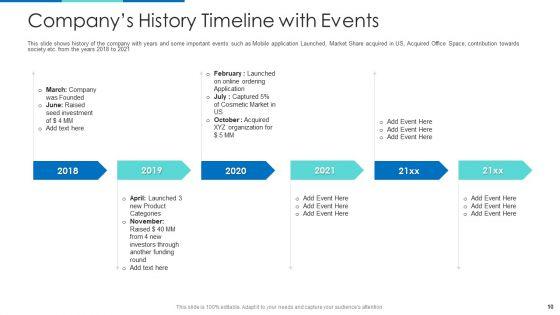 Investor_Pitch_Deck_To_Generate_Seed_Funding_From_Venture_Capitalist_Ppt_PowerPoint_Presentation_Complete_With_Slides_Slide_10.jpg