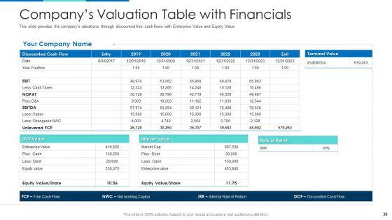 Investor_Pitch_Deck_To_Generate_Seed_Funding_From_Venture_Capitalist_Ppt_PowerPoint_Presentation_Complete_With_Slides_Slide_30.jpg