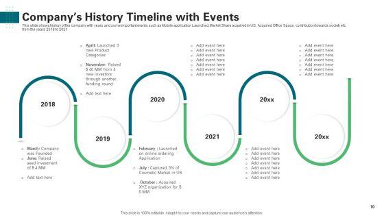 Investor_Pitch_Deck_To_Generate_Start_Up_Finance_From_Venture_Capitalist_Ppt_PowerPoint_Presentation_Complete_Deck_With_Slides_Slide_10.jpg