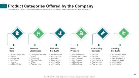 Investor_Pitch_Deck_To_Generate_Start_Up_Finance_From_Venture_Capitalist_Ppt_PowerPoint_Presentation_Complete_Deck_With_Slides_Slide_12.jpg