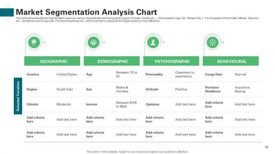 Investor_Pitch_Deck_To_Generate_Start_Up_Finance_From_Venture_Capitalist_Ppt_PowerPoint_Presentation_Complete_Deck_With_Slides_Slide_17.jpg