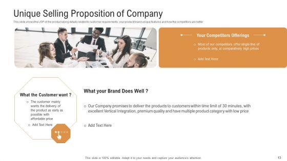 Investor_Pitch_Deck_To_Generate_Venture_Capital_Funds_Ppt_PowerPoint_Presentation_Complete_Deck_With_Slides_Slide_13.jpg