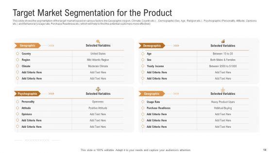 Investor_Pitch_Deck_To_Generate_Venture_Capital_Funds_Ppt_PowerPoint_Presentation_Complete_Deck_With_Slides_Slide_14.jpg