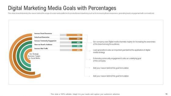 Investor_Pitch_Deck_To_Generate_Venture_Capital_Funds_Ppt_PowerPoint_Presentation_Complete_Deck_With_Slides_Slide_16.jpg