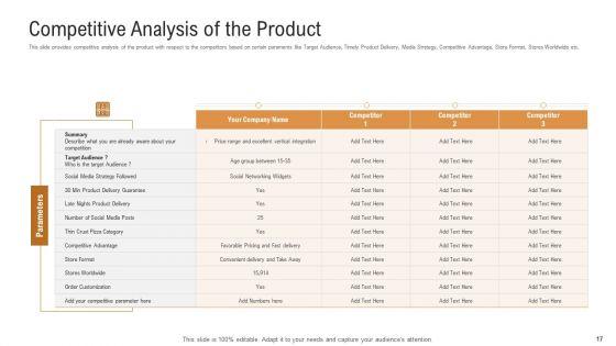 Investor_Pitch_Deck_To_Generate_Venture_Capital_Funds_Ppt_PowerPoint_Presentation_Complete_Deck_With_Slides_Slide_17.jpg