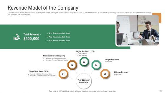 Investor_Pitch_Deck_To_Generate_Venture_Capital_Funds_Ppt_PowerPoint_Presentation_Complete_Deck_With_Slides_Slide_20.jpg
