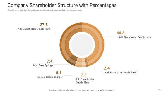 Investor_Pitch_Deck_To_Generate_Venture_Capital_Funds_Ppt_PowerPoint_Presentation_Complete_Deck_With_Slides_Slide_23.jpg