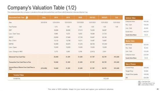 Investor_Pitch_Deck_To_Generate_Venture_Capital_Funds_Ppt_PowerPoint_Presentation_Complete_Deck_With_Slides_Slide_26.jpg