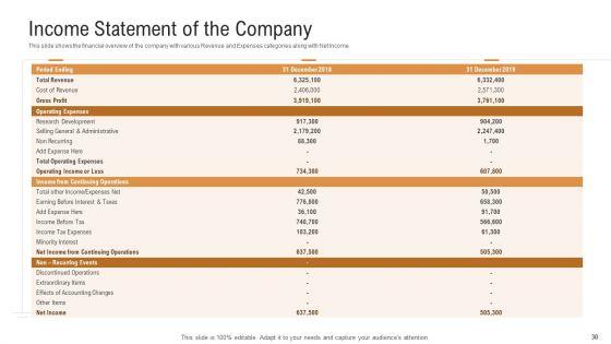 Investor_Pitch_Deck_To_Generate_Venture_Capital_Funds_Ppt_PowerPoint_Presentation_Complete_Deck_With_Slides_Slide_30.jpg