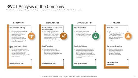 Investor_Pitch_Deck_To_Generate_Venture_Capital_Funds_Ppt_PowerPoint_Presentation_Complete_Deck_With_Slides_Slide_31.jpg