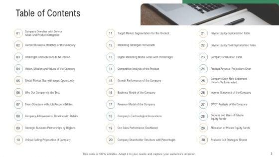 Investor_Pitch_Deck_To_Generate_Venture_Capital_Funds_Ppt_PowerPoint_Presentation_Complete_Deck_With_Slides_Slide_3.jpg
