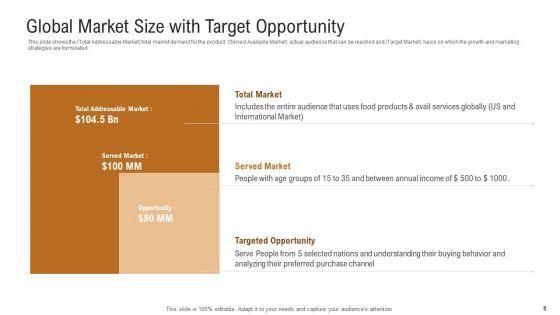 Investor_Pitch_Deck_To_Generate_Venture_Capital_Funds_Ppt_PowerPoint_Presentation_Complete_Deck_With_Slides_Slide_8.jpg