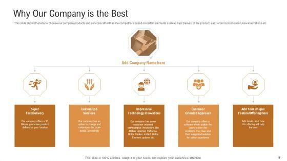 Investor_Pitch_Deck_To_Generate_Venture_Capital_Funds_Ppt_PowerPoint_Presentation_Complete_Deck_With_Slides_Slide_9.jpg