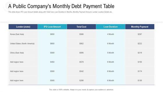 Investor_Pitch_Deck_To_Procure_Federal_Debt_From_Banks_A_Public_Companys_Monthly_Debt_Payment_Table_Sample_PDF_Slide_1.jpg