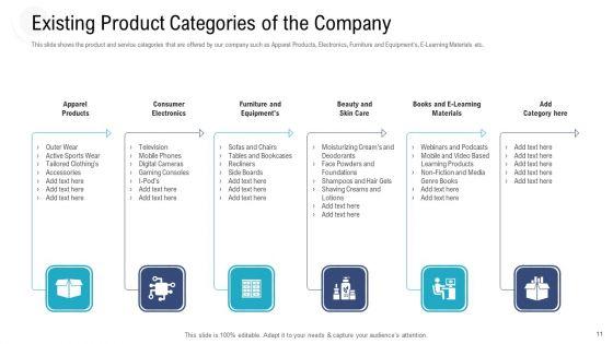 Investor_Pitch_Deck_To_Procure_Federal_Debt_From_Banks_Ppt_PowerPoint_Presentation_Complete_Deck_With_Slides_Slide_11.jpg