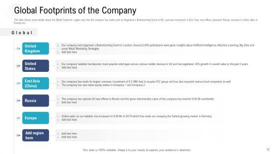Investor_Pitch_Deck_To_Procure_Federal_Debt_From_Banks_Ppt_PowerPoint_Presentation_Complete_Deck_With_Slides_Slide_12.jpg
