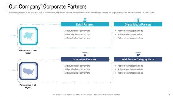 Investor_Pitch_Deck_To_Procure_Federal_Debt_From_Banks_Ppt_PowerPoint_Presentation_Complete_Deck_With_Slides_Slide_14.jpg