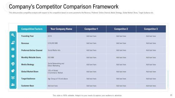 Investor_Pitch_Deck_To_Procure_Federal_Debt_From_Banks_Ppt_PowerPoint_Presentation_Complete_Deck_With_Slides_Slide_20.jpg