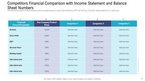 Investor_Pitch_Deck_To_Procure_Federal_Debt_From_Banks_Ppt_PowerPoint_Presentation_Complete_Deck_With_Slides_Slide_21.jpg