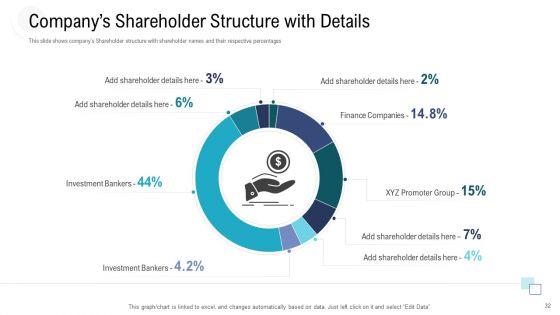 Investor_Pitch_Deck_To_Procure_Federal_Debt_From_Banks_Ppt_PowerPoint_Presentation_Complete_Deck_With_Slides_Slide_32.jpg