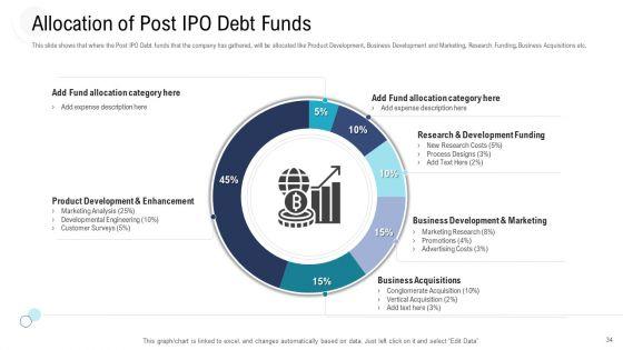 Investor_Pitch_Deck_To_Procure_Federal_Debt_From_Banks_Ppt_PowerPoint_Presentation_Complete_Deck_With_Slides_Slide_34.jpg