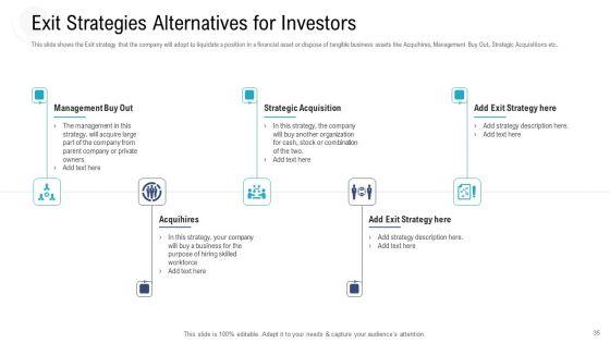 Investor_Pitch_Deck_To_Procure_Federal_Debt_From_Banks_Ppt_PowerPoint_Presentation_Complete_Deck_With_Slides_Slide_35.jpg