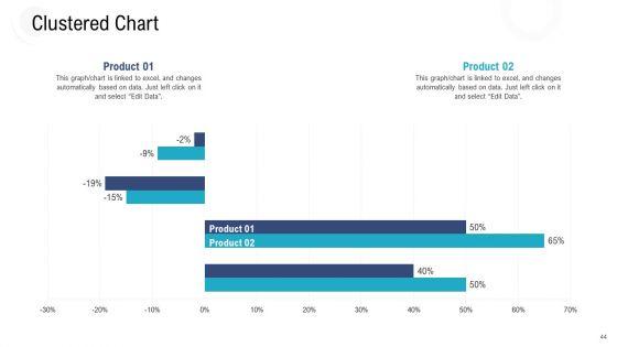 Investor_Pitch_Deck_To_Procure_Federal_Debt_From_Banks_Ppt_PowerPoint_Presentation_Complete_Deck_With_Slides_Slide_44.jpg