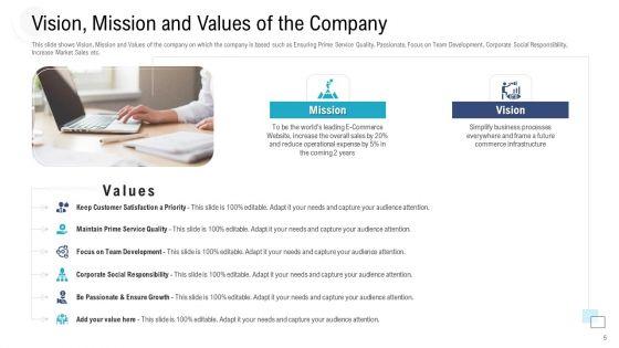 Investor_Pitch_Deck_To_Procure_Federal_Debt_From_Banks_Ppt_PowerPoint_Presentation_Complete_Deck_With_Slides_Slide_5.jpg