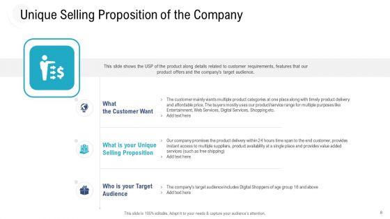 Investor_Pitch_Deck_To_Procure_Federal_Debt_From_Banks_Ppt_PowerPoint_Presentation_Complete_Deck_With_Slides_Slide_8.jpg