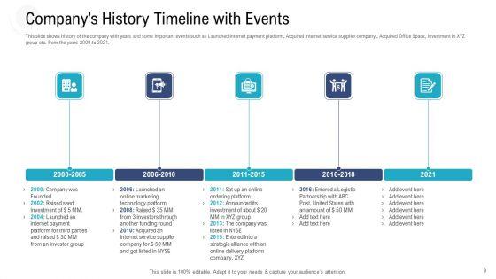 Investor_Pitch_Deck_To_Procure_Federal_Debt_From_Banks_Ppt_PowerPoint_Presentation_Complete_Deck_With_Slides_Slide_9.jpg