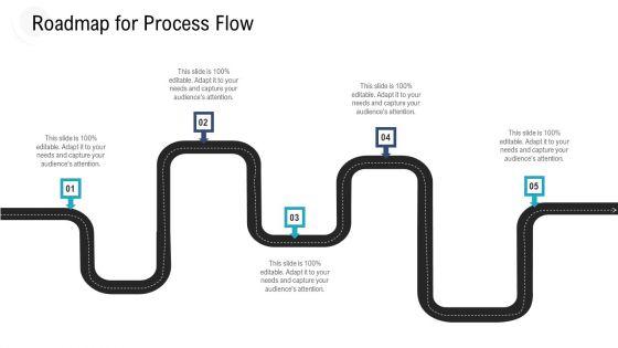 Investor Pitch Deck To Procure Federal Debt From Banks Roadmap For Process Flow Ppt Layouts Objects PDF Investor Pitch Deck To Procure Federal Debt From Banks Roadmap For Process Flow Ppt Layouts Objects PDF