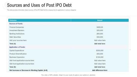 Investor_Pitch_Deck_To_Procure_Federal_Debt_From_Banks_Sources_And_Uses_Of_Post_IPO_Debt_Professional_PDF_Slide_1.jpg