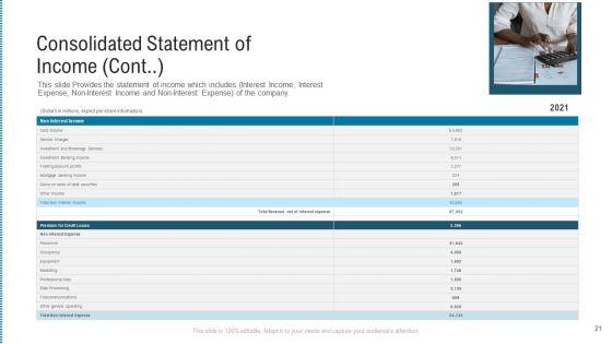 Investor_Pitch_Deck_To_Procure_Finance_From_After_Initial_Public_Offering_Ppt_PowerPoint_Presentation_Complete_With_Slides_Slide_21.jpg