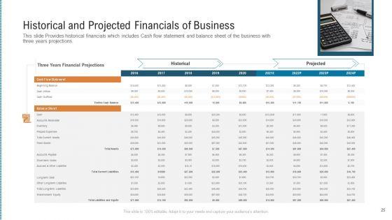 Investor_Pitch_Deck_To_Procure_Finance_From_After_Initial_Public_Offering_Ppt_PowerPoint_Presentation_Complete_With_Slides_Slide_25.jpg