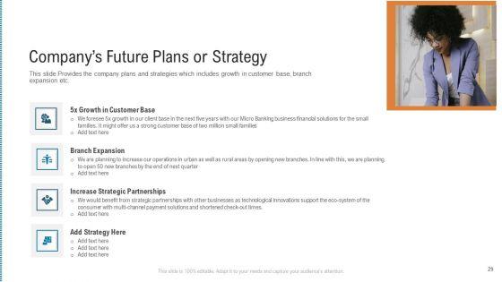 Investor_Pitch_Deck_To_Procure_Finance_From_After_Initial_Public_Offering_Ppt_PowerPoint_Presentation_Complete_With_Slides_Slide_29.jpg