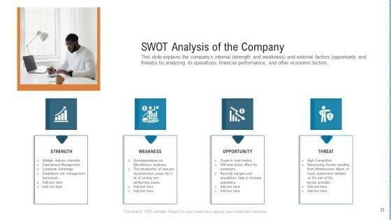 Investor_Pitch_Deck_To_Procure_Finance_From_After_Initial_Public_Offering_Ppt_PowerPoint_Presentation_Complete_With_Slides_Slide_33.jpg