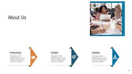 Investor_Pitch_Deck_To_Procure_Finance_From_After_Initial_Public_Offering_Ppt_PowerPoint_Presentation_Complete_With_Slides_Slide_39.jpg
